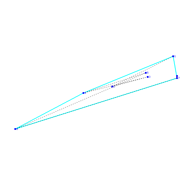 Flugauswertung